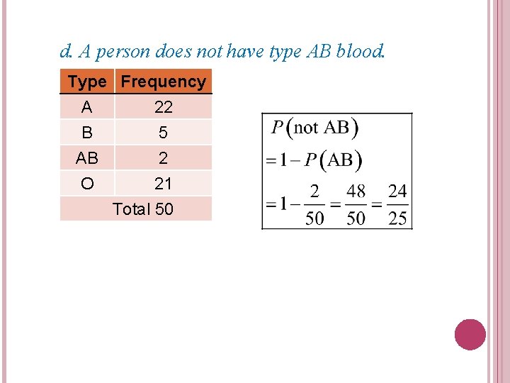 d. A person does not have type AB blood. Type Frequency A 22 B