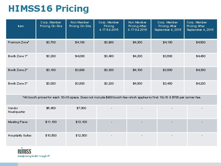 HIMSS 16 Pricing Corp. Member Pricing On-Site Non Member Pricing On-Site Corp. Member Pricing HIMSS 16 Pricing Corp. Member Pricing On-Site Non Member Pricing On-Site Corp. Member Pricing