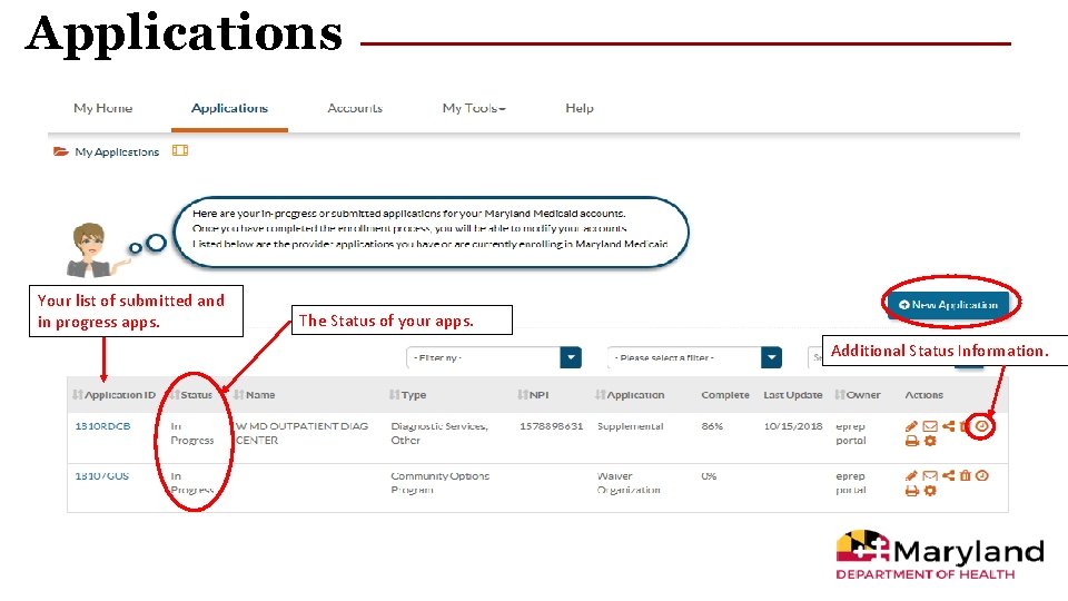 Applications Your list of submitted and in progress apps. The Status of your apps.