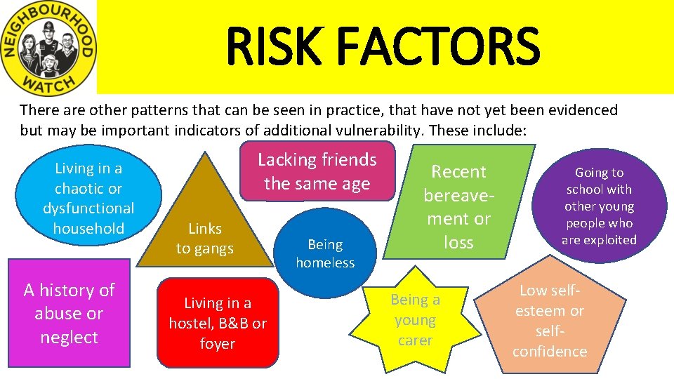 RISK FACTORS There are other patterns that can be seen in practice, that have