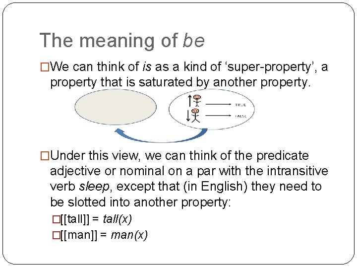 The meaning of be �We can think of is as a kind of ‘super-property’,