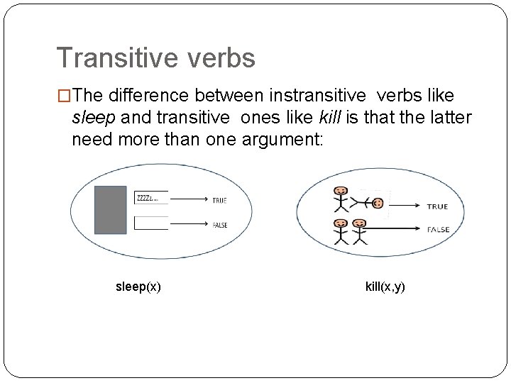 Transitive verbs �The difference between instransitive verbs like sleep and transitive ones like kill