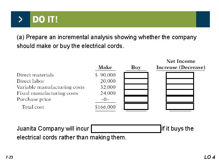 (a) Prepare an incremental analysis showing whether the company should make or buy the (a) Prepare an incremental analysis showing whether the company should make or buy the
