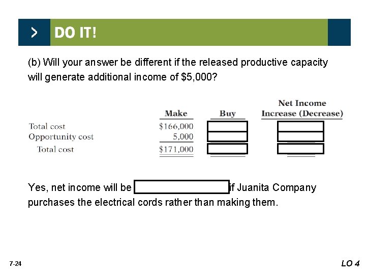 (b) Will your answer be different if the released productive capacity will generate additional (b) Will your answer be different if the released productive capacity will generate additional