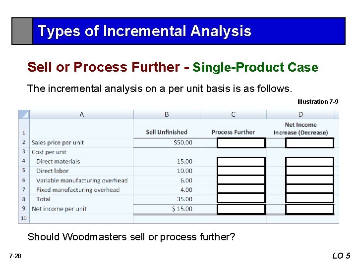Types of Incremental Analysis Sell or Process Further - Single-Product Case The incremental analysis Types of Incremental Analysis Sell or Process Further - Single-Product Case The incremental analysis