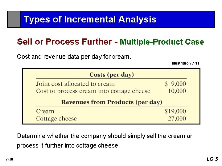 Types of Incremental Analysis Sell or Process Further - Multiple-Product Case Cost and revenue Types of Incremental Analysis Sell or Process Further - Multiple-Product Case Cost and revenue
