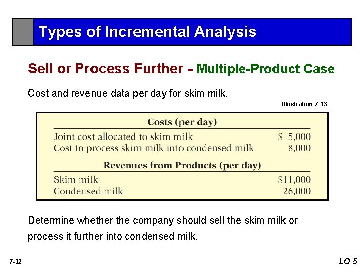 Types of Incremental Analysis Sell or Process Further - Multiple-Product Case Cost and revenue Types of Incremental Analysis Sell or Process Further - Multiple-Product Case Cost and revenue