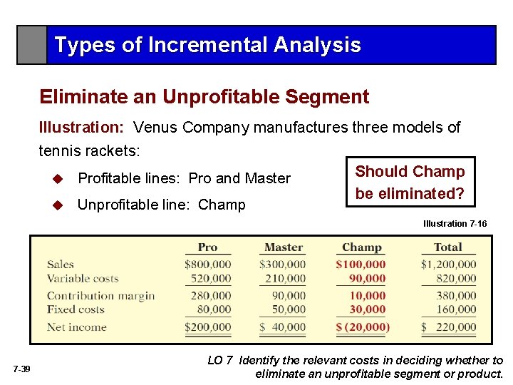 Types of Incremental Analysis Eliminate an Unprofitable Segment Illustration: Venus Company manufactures three models Types of Incremental Analysis Eliminate an Unprofitable Segment Illustration: Venus Company manufactures three models