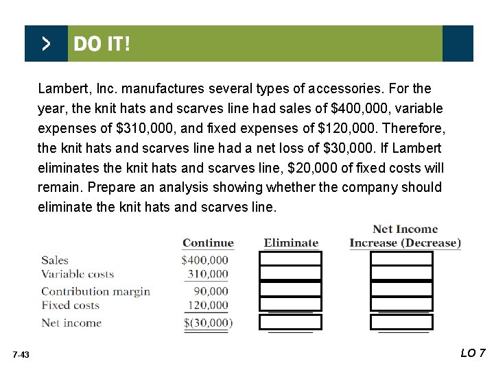 Lambert, Inc. manufactures several types of accessories. For the year, the knit hats and Lambert, Inc. manufactures several types of accessories. For the year, the knit hats and