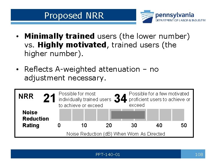 Proposed NRR • Minimally trained users (the lower number) vs. Highly motivated, trained users