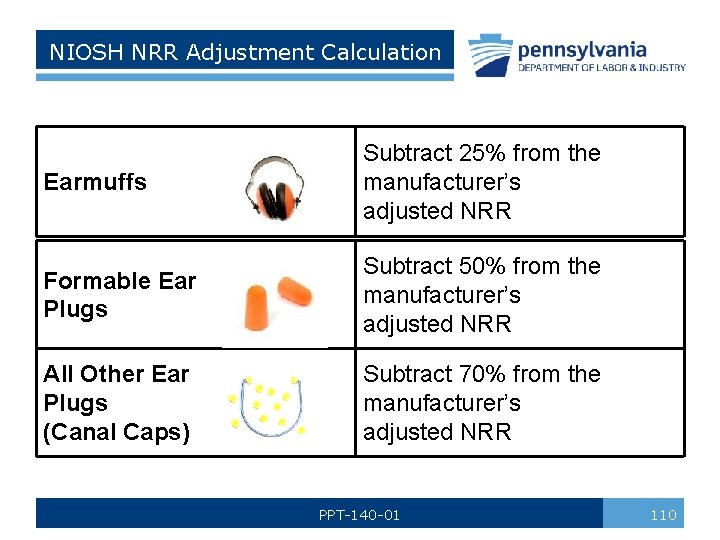 NIOSH NRR Adjustment Calculation Earmuffs Subtract 25% from the manufacturer’s adjusted NRR Formable Ear