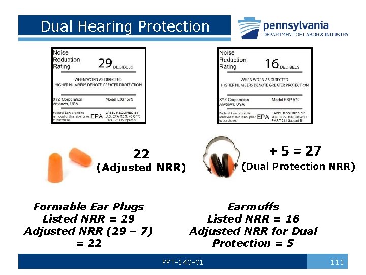 Dual Hearing Protection + 5 = 27 22 (Dual Protection NRR) (Adjusted NRR) Formable