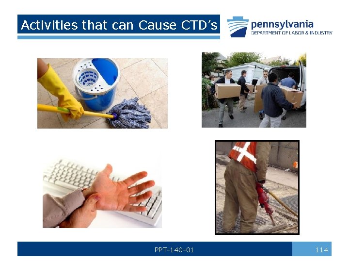 Activities that can Cause CTD’s PPT-140 -01 114 