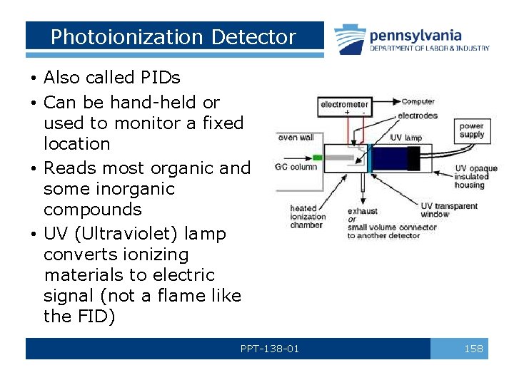 Photoionization Detector • Also called PIDs • Can be hand-held or used to monitor