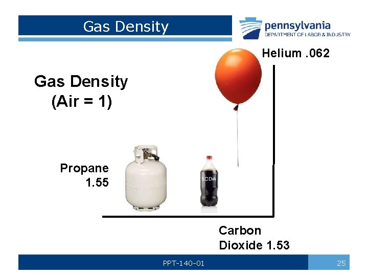 Gas Density Helium. 062 Gas Density (Air = 1) Propane 1. 55 Carbon Dioxide