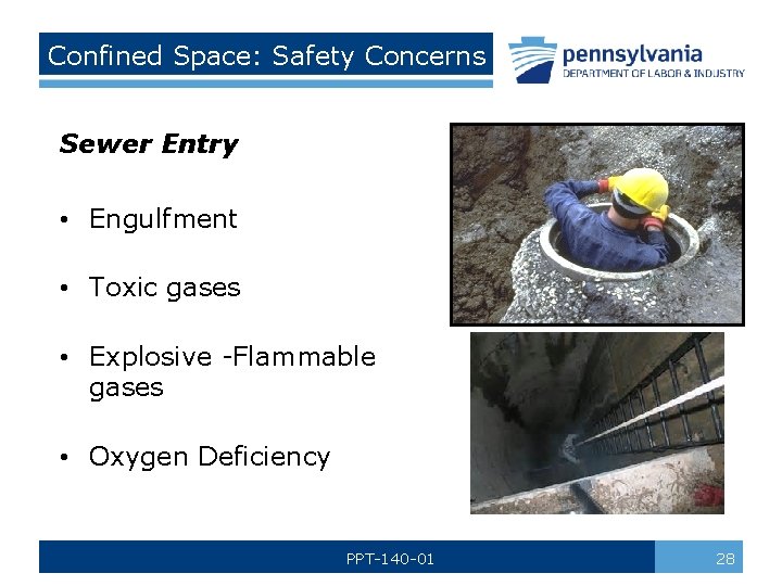 Confined Space: Safety Concerns Sewer Entry • Engulfment • Toxic gases • Explosive -Flammable