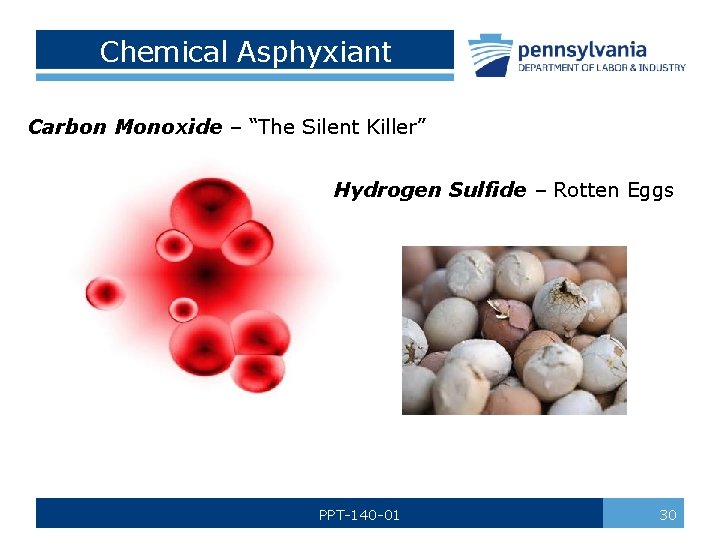 Chemical Asphyxiant Carbon Monoxide – “The Silent Killer” Hydrogen Sulfide – Rotten Eggs PPT-140