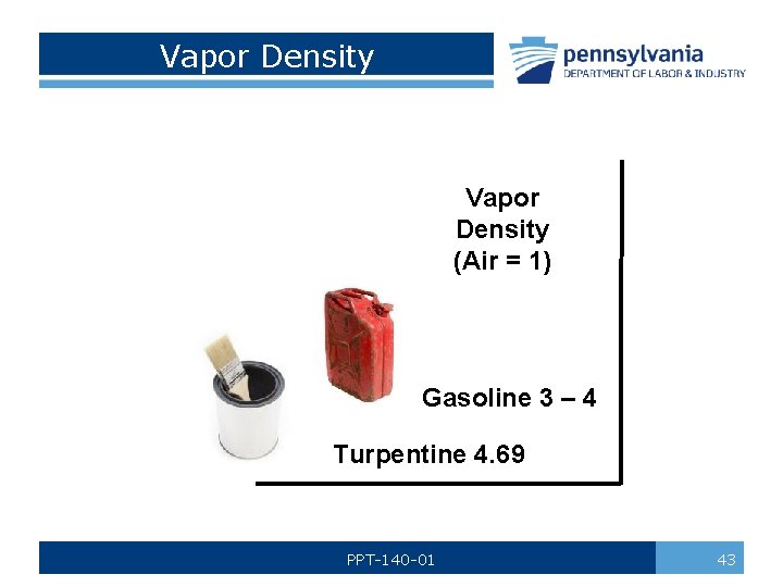 Vapor Density (Air = 1) Gasoline 3 – 4 Turpentine 4. 69 PPT-140 -01