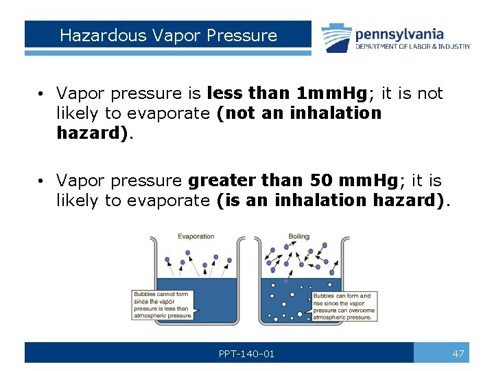 Hazardous Vapor Pressure • Vapor pressure is less than 1 mm. Hg; it is