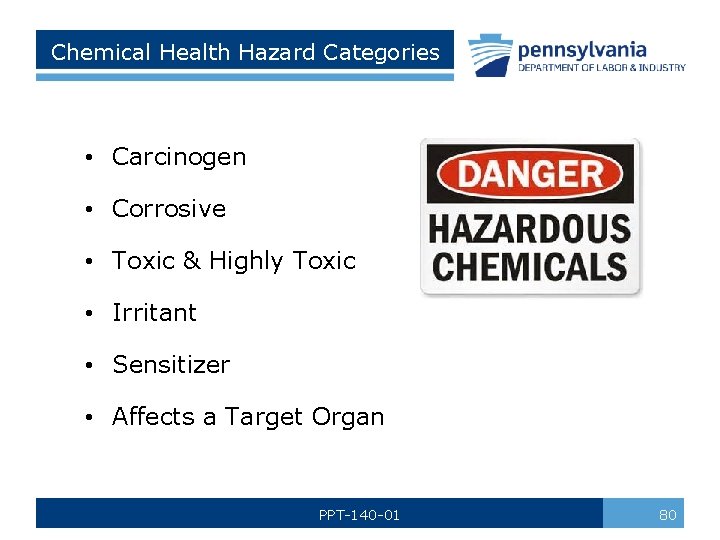 Chemical Health Hazard Categories • Carcinogen • Corrosive • Toxic & Highly Toxic •