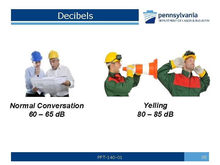 Decibels Yelling 80 – 85 d. B Normal Conversation 60 – 65 d. B
