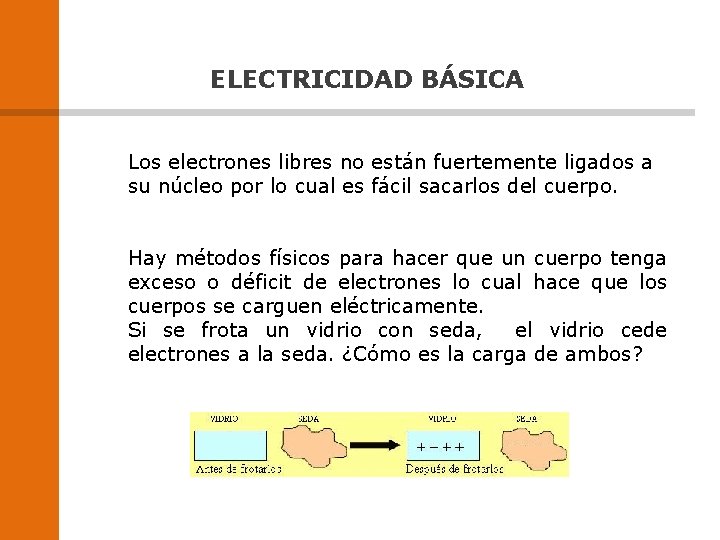 ELECTRICIDAD BÁSICA Los electrones libres no están fuertemente ligados a su núcleo por lo ELECTRICIDAD BÁSICA Los electrones libres no están fuertemente ligados a su núcleo por lo