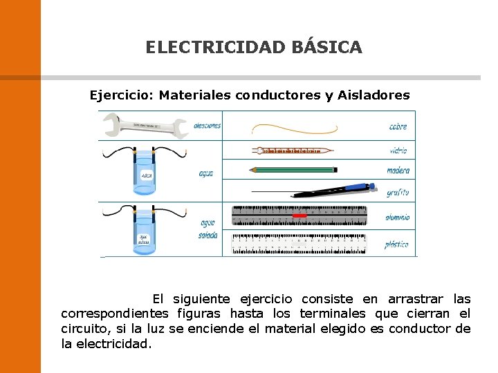 ELECTRICIDAD BÁSICA Ejercicio: Materiales conductores y Aisladores El siguiente ejercicio consiste en arrastrar las