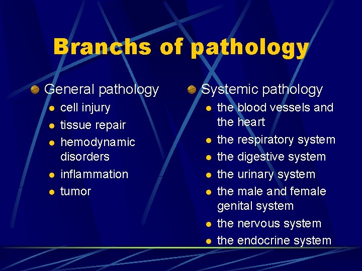 Branchs of pathology General pathology l l l cell injury tissue repair hemodynamic disorders