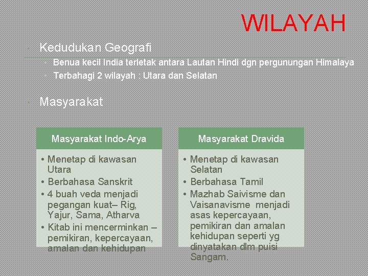 WILAYAH Kedudukan Geografi • Benua kecil India terletak antara Lautan Hindi dgn pergunungan Himalaya