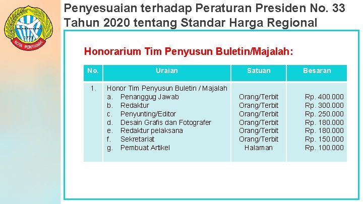 Penyesuaian terhadap Peraturan Presiden No. 33 Tahun 2020 tentang Standar Harga Regional Honorarium Tim