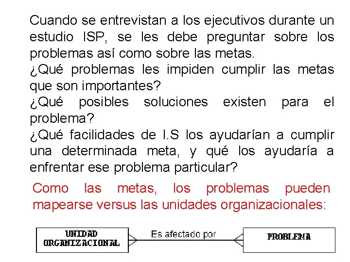 Cuando se entrevistan a los ejecutivos durante un estudio ISP, se les debe preguntar