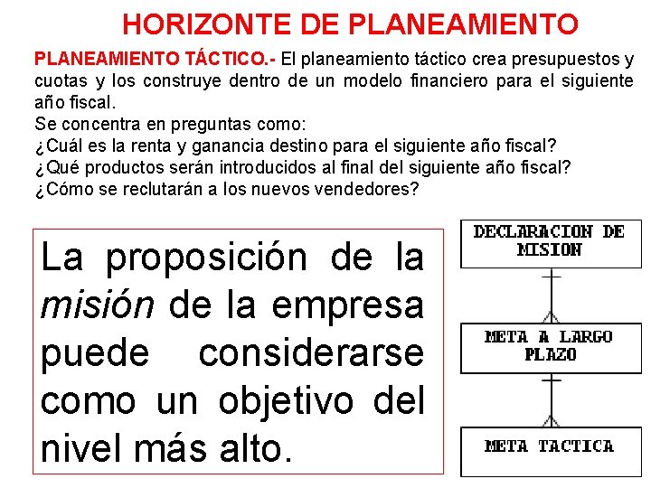 HORIZONTE DE PLANEAMIENTO TÁCTICO. - El planeamiento táctico crea presupuestos y cuotas y los