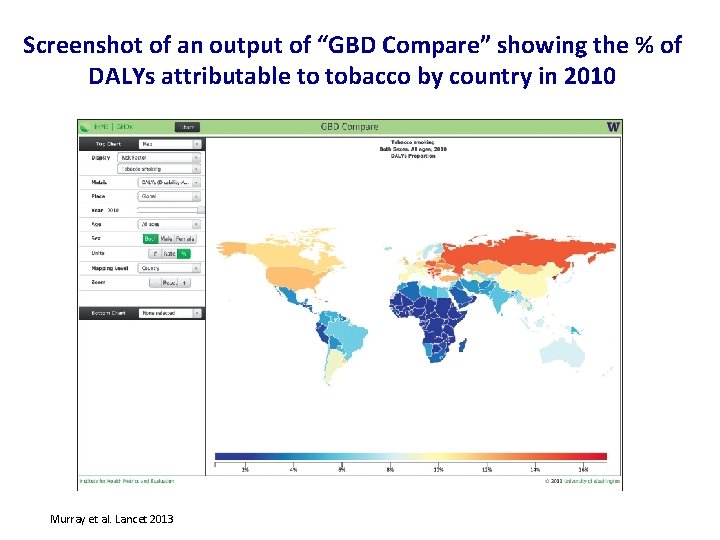 Screenshot of an output of “GBD Compare” showing the % of DALYs attributable to