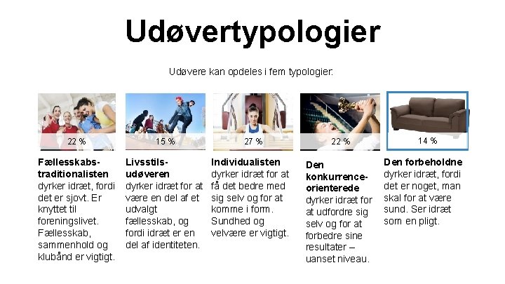 Udøvertypologier Udøvere kan opdeles i fem typologier: 22 % 15 % Fællesskabstraditionalisten dyrker idræt, Udøvertypologier Udøvere kan opdeles i fem typologier: 22 % 15 % Fællesskabstraditionalisten dyrker idræt,