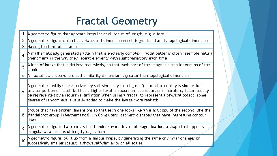Fractal Geometry 1 A geometric figure that appears irregular at all scales of length, Fractal Geometry 1 A geometric figure that appears irregular at all scales of length,