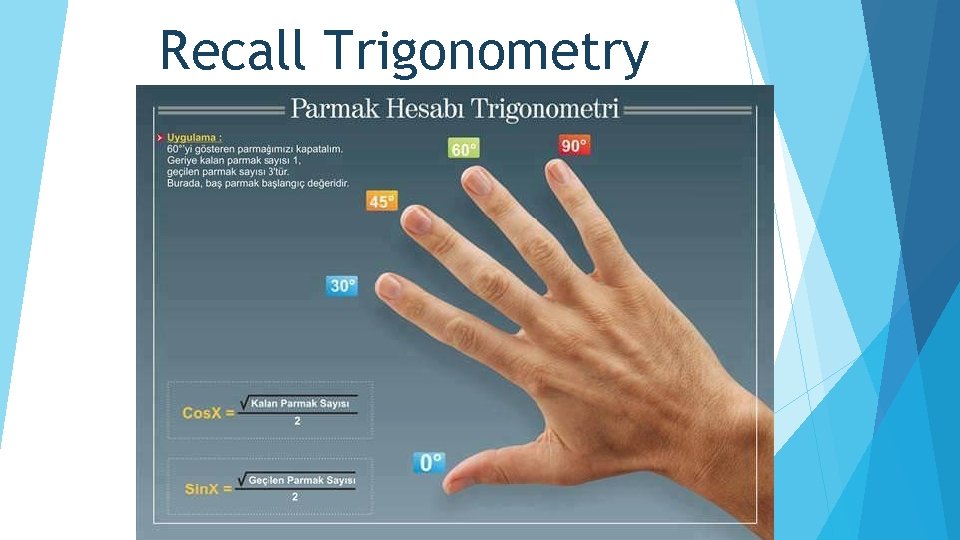 Recall Trigonometry Recall Trigonometry