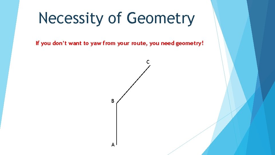 Necessity of Geometry If you don’t want to yaw from your route, you need Necessity of Geometry If you don’t want to yaw from your route, you need