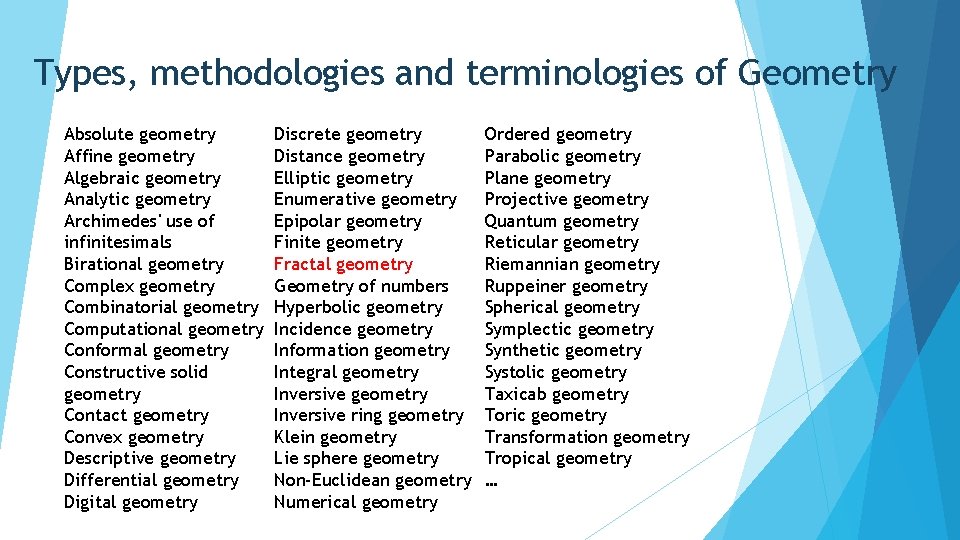 Types, methodologies and terminologies of Geometry Absolute geometry Affine geometry Algebraic geometry Analytic geometry Types, methodologies and terminologies of Geometry Absolute geometry Affine geometry Algebraic geometry Analytic geometry