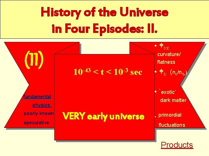 History of the Universe in Four Episodes: II. • tot: (II) curvature/ flatness 10