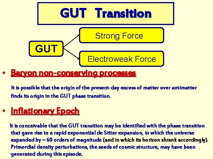 GUT Transition Strong Force GUT Electroweak Force • Baryon non-conserving processes It is possible