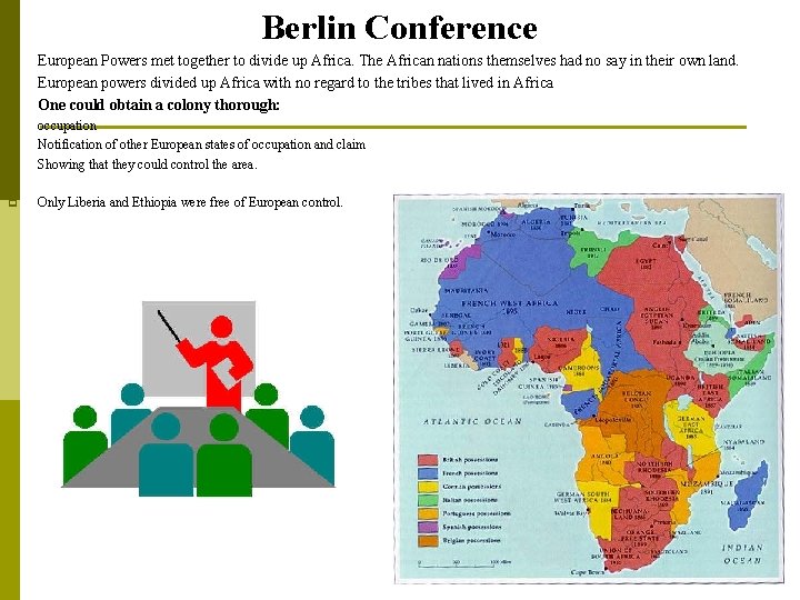 Berlin Conference p p p European Powers met together to divide up Africa. The