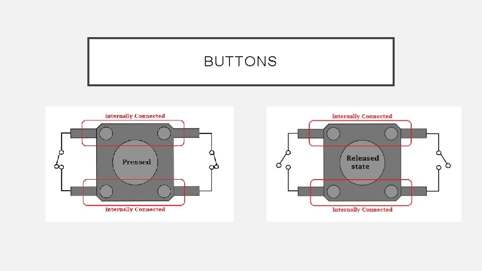BUTTONS 