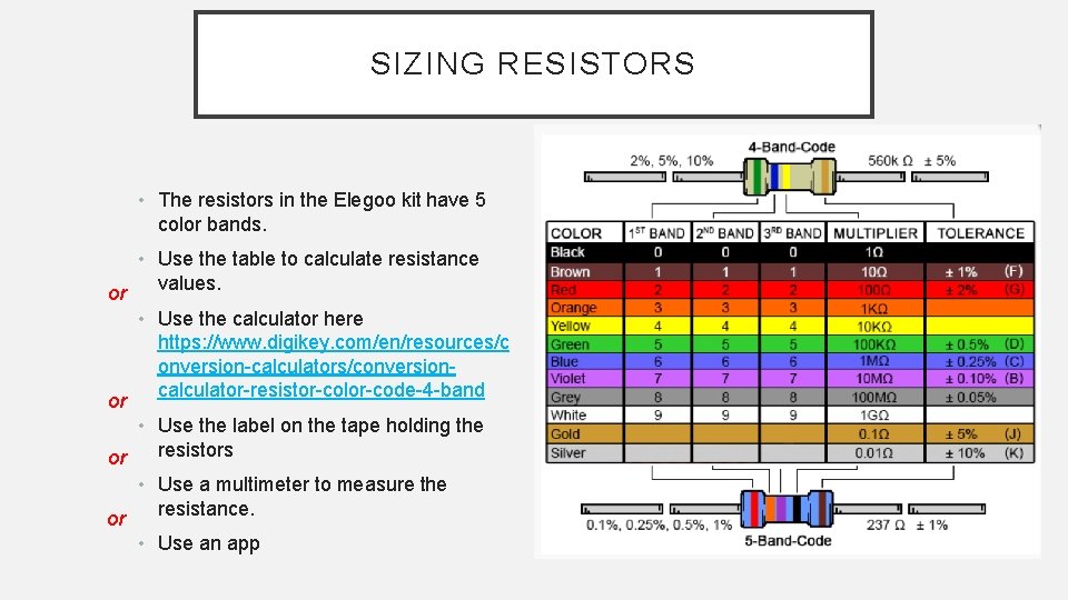 SIZING RESISTORS • The resistors in the Elegoo kit have 5 color bands. or
