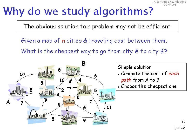 Why do we study algorithms? Algorithmic Foundations COMP 108 The obvious solution to a Why do we study algorithms? Algorithmic Foundations COMP 108 The obvious solution to a