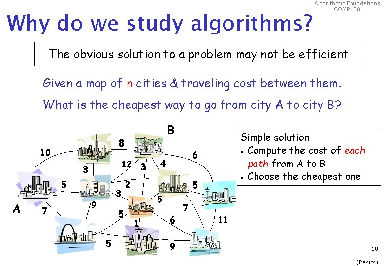 Why do we study algorithms? Algorithmic Foundations COMP 108 The obvious solution to a