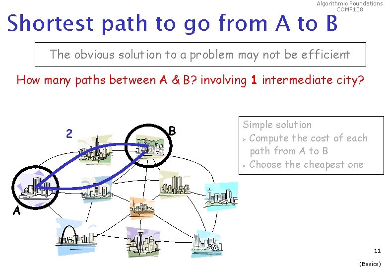 Algorithmic Foundations COMP 108 Shortest path to go from A to B The obvious Algorithmic Foundations COMP 108 Shortest path to go from A to B The obvious
