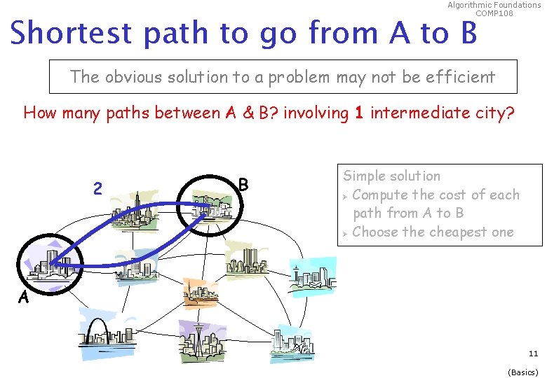 Algorithmic Foundations COMP 108 Shortest path to go from A to B The obvious