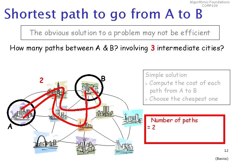 Algorithmic Foundations COMP 108 Shortest path to go from A to B The obvious