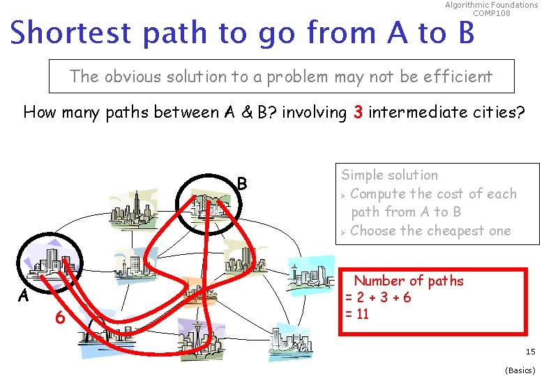 Algorithmic Foundations COMP 108 Shortest path to go from A to B The obvious