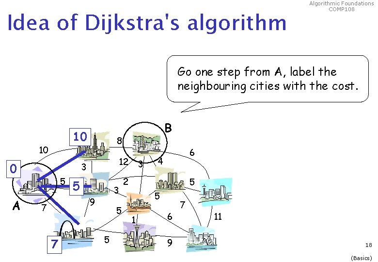 Idea of Dijkstra's algorithm Algorithmic Foundations COMP 108 Go one step from A, label